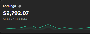 Earnings 2 792,07 USD på ett dygn